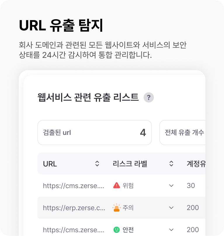 URL 유출 탐지