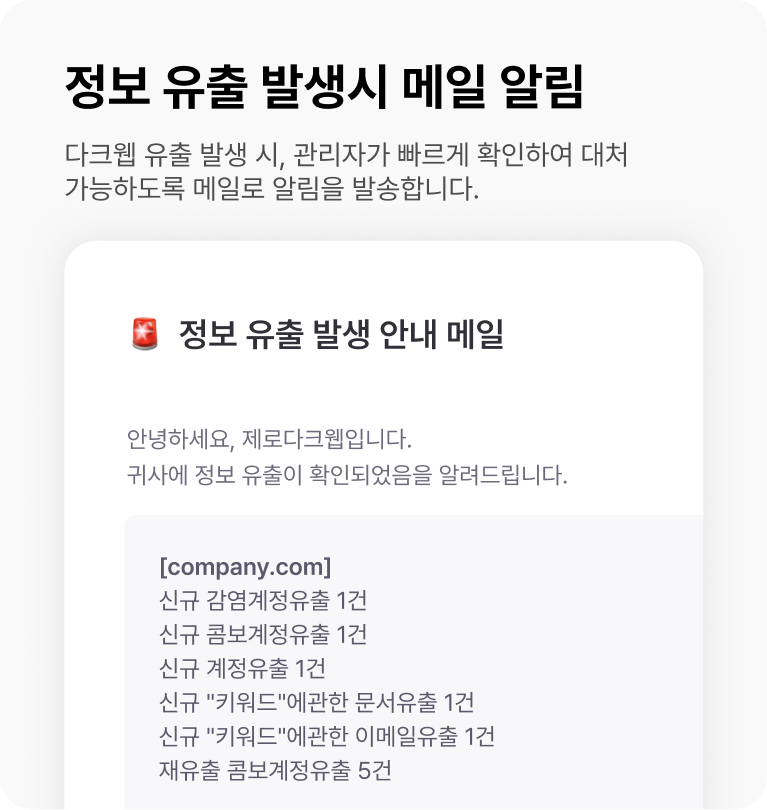 정보 유출 발생시 메일 알림